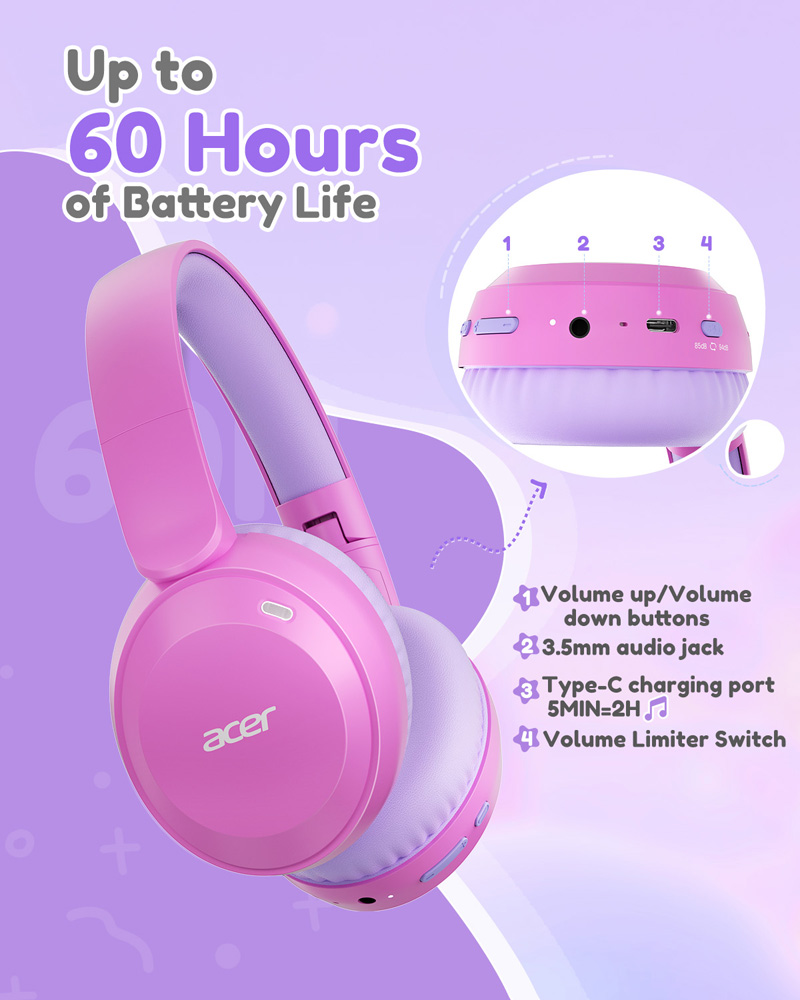Acer OHR668 キッズ用 Bluetooth 6.0 - Anc Wireless Over Ear Headphones のレビューと価格